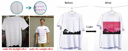 PHOTOCHROMIC INKS
